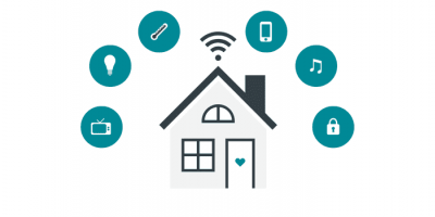 Exploring the Application of Laser Sensors in Smart Homes