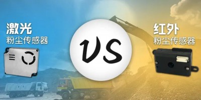 PM2.5 Sensors: Which is Superior, Infrared or Laser?