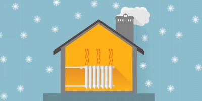Indoor CO2 Skyrockets During Winter Heating in the South? Here Is the Solution!