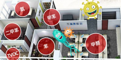 Office Formaldehyde Monitoring: How to Choose the Right Formaldehyde Sensor