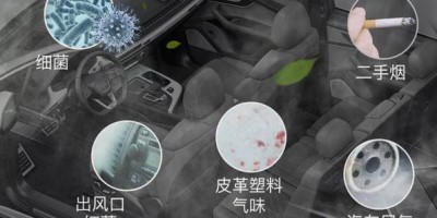 Air Quality Sensors in Automotive Air Purifiers