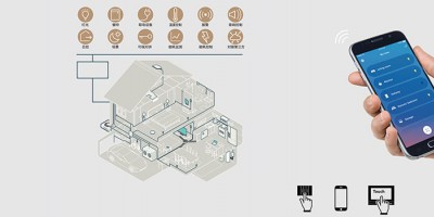 Gas Sensors Power Smart Home Appliances for a Healthy and Comfortable Life