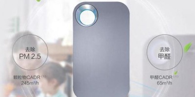 Application of PM2.5 Dust Sensors in Smart Air Conditioning Systems