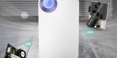 How to Choose a Car Air Purifier? The PM2.5 Sensor is the Priority