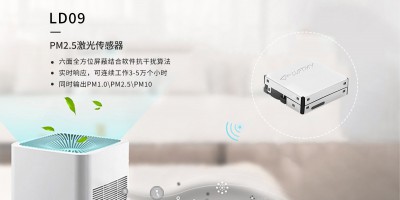 Air Quality Sensors Help Improve Indoor Air Quality