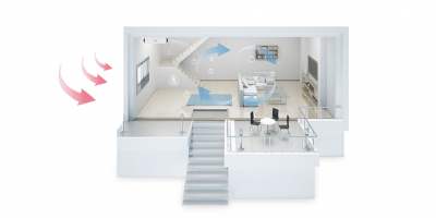 Opening Windows vs. Fresh Air Systems: Smart Sensor Breathing