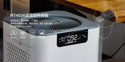 Review of Three Major Mainstream Sensor Solutions for Air Purifiers