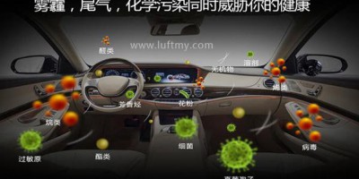 PM2.5 Sensor: The Star of Air Purifiers and Detection Devices