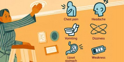 What is the difference between Electrochemical and MEMS Carbon Monoxide sensors?