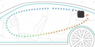 Cars Equipped with Automotive PM2.5 Sensors to Improve In-Vehicle Air Quality