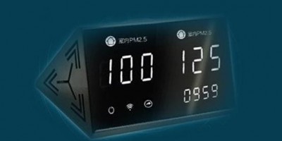 Gas Sensor Application in Air Quality Detectors