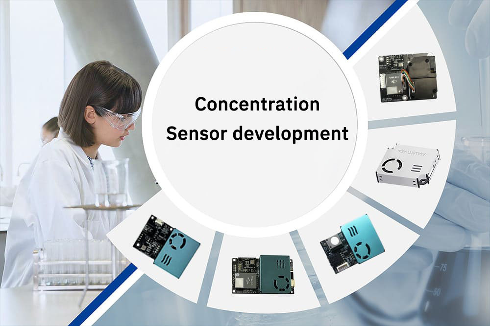 Air Quality Integrated Module