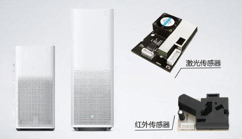 Laser dust sensor or infrared dust sensor for air purifiers?