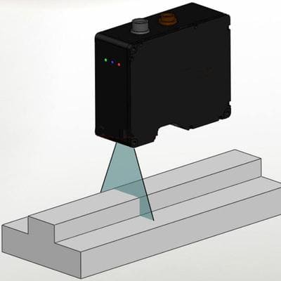 Principle and characteristics of 3D laser sensors