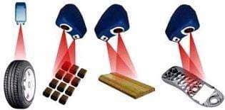 Working Principle and Influencing Factors of Laser Scanning Sensors