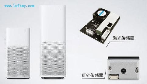 Why people like to choose haze meters to monitor air quality