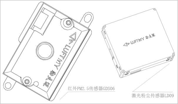 structural comparison between pm2.5 laser sensor and pm2.5 infrared dust sensor