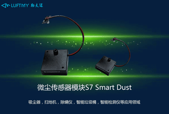 PM2.5 Sensor Modules and Other Gas Sensor Technology and Market