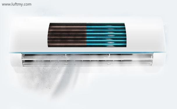 PM2.5 particle sensor helps improve air-conditioning units with purification function