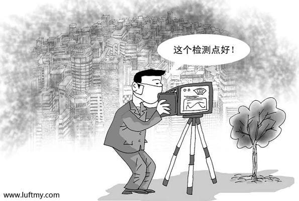 PM2.5 Measurement Methods and Laser Dust Sensor Market