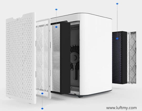 Air quality sensors and other sensors boost the development of the smart home industry