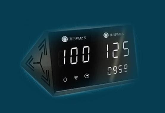 Gas sensors applied in air quality detectors