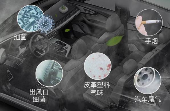 Air quality sensor in car air purifiers