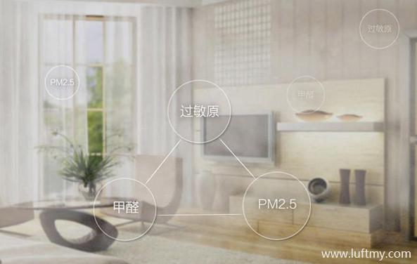 Smart homes with built-in air quality sensors lead the future green life