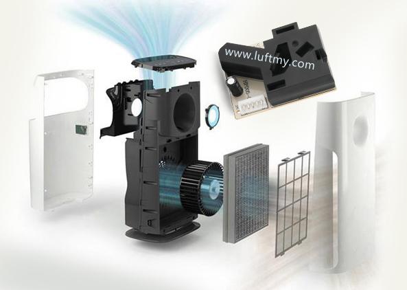 Smart homes with built-in air quality sensors lead the future green life