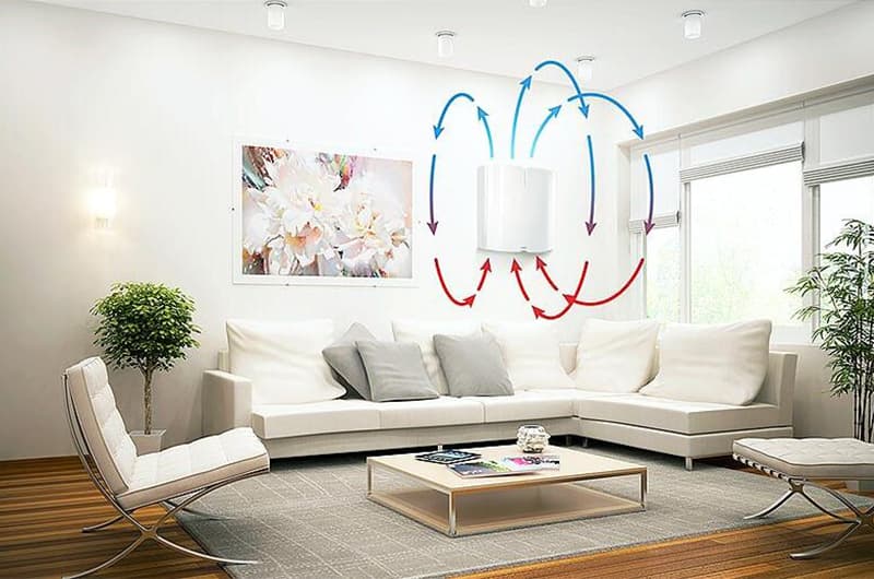 The combination of fresh air systems and temperature/humidity sensors protects the indoor environment