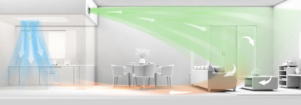 Fresh Air Controller: A Vital Tool for Ensuring Indoor Air Quality