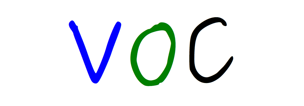 VOC Sensors: Principles, Classification, and Applications in Modern Environmental Monitoring
